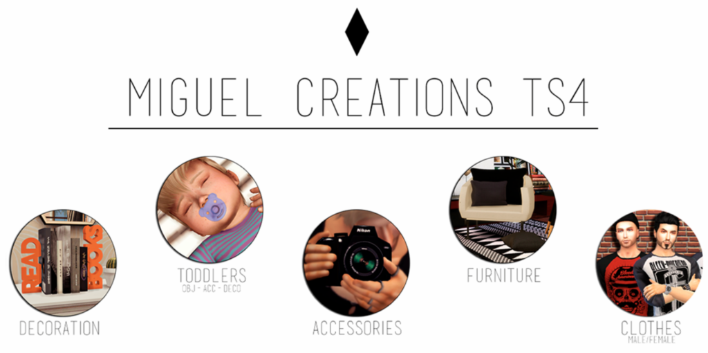 MENU DES CRÉATIONS SIMS 4 DE MIGUEL
